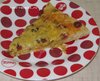 Пицца с салями и оливками